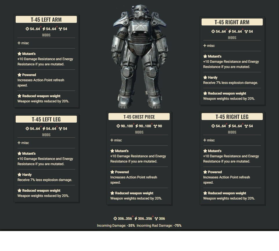 Mutants 3AP 2Explo WWR T45 Set