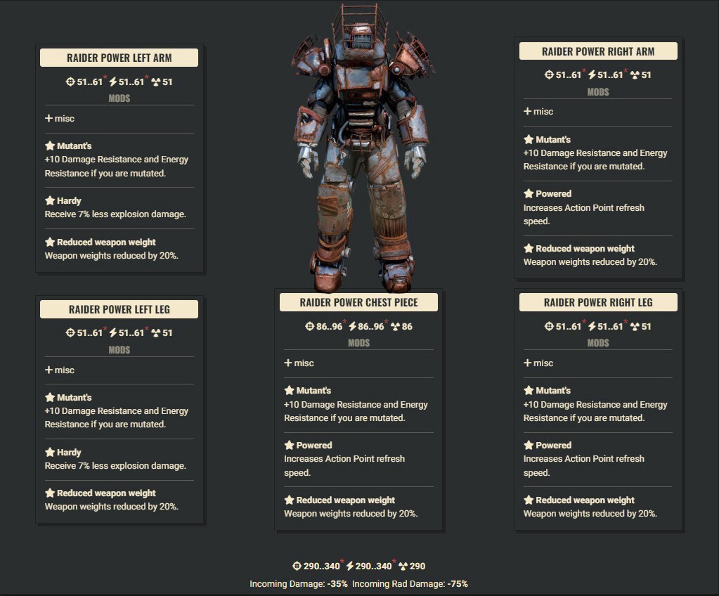 Mutant 3AP 2Explo WWR Raider Set