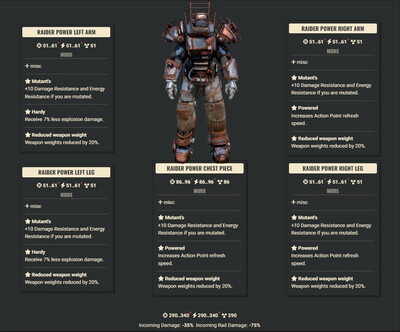 Mutant 3AP 2Explo WWR Raider Set