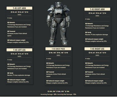 Mutants 3AP 2Explo WWR T45 Set