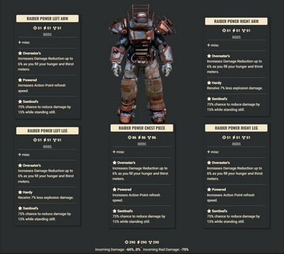 Overeaters 3AP 2Explo Sentinel Raider Set