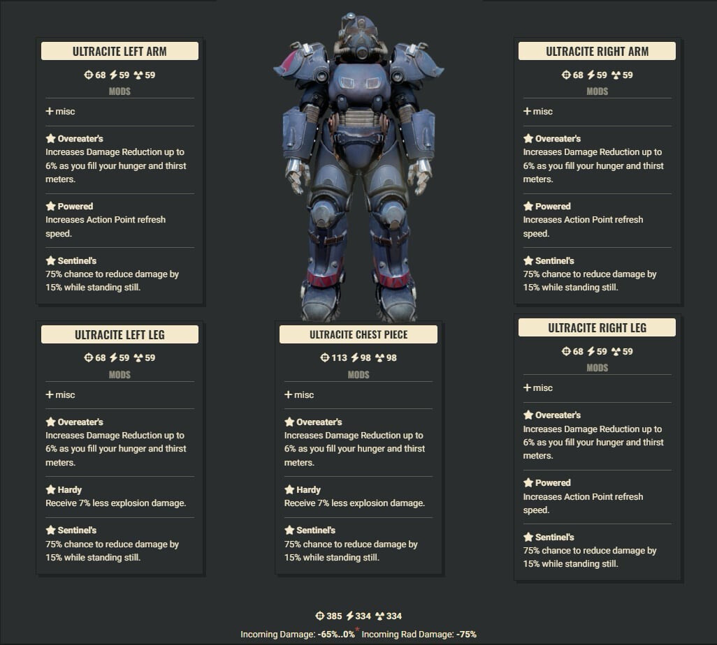 Overeaters 3AP 2Explo Sentinel Ultracite Set With Legacy Jetpack LA, RA, Helmet