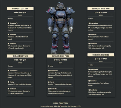 Overeaters 3AP 2Explo Sentinel Ultracite Set With Legacy Jetpack LA, RA, Helmet
