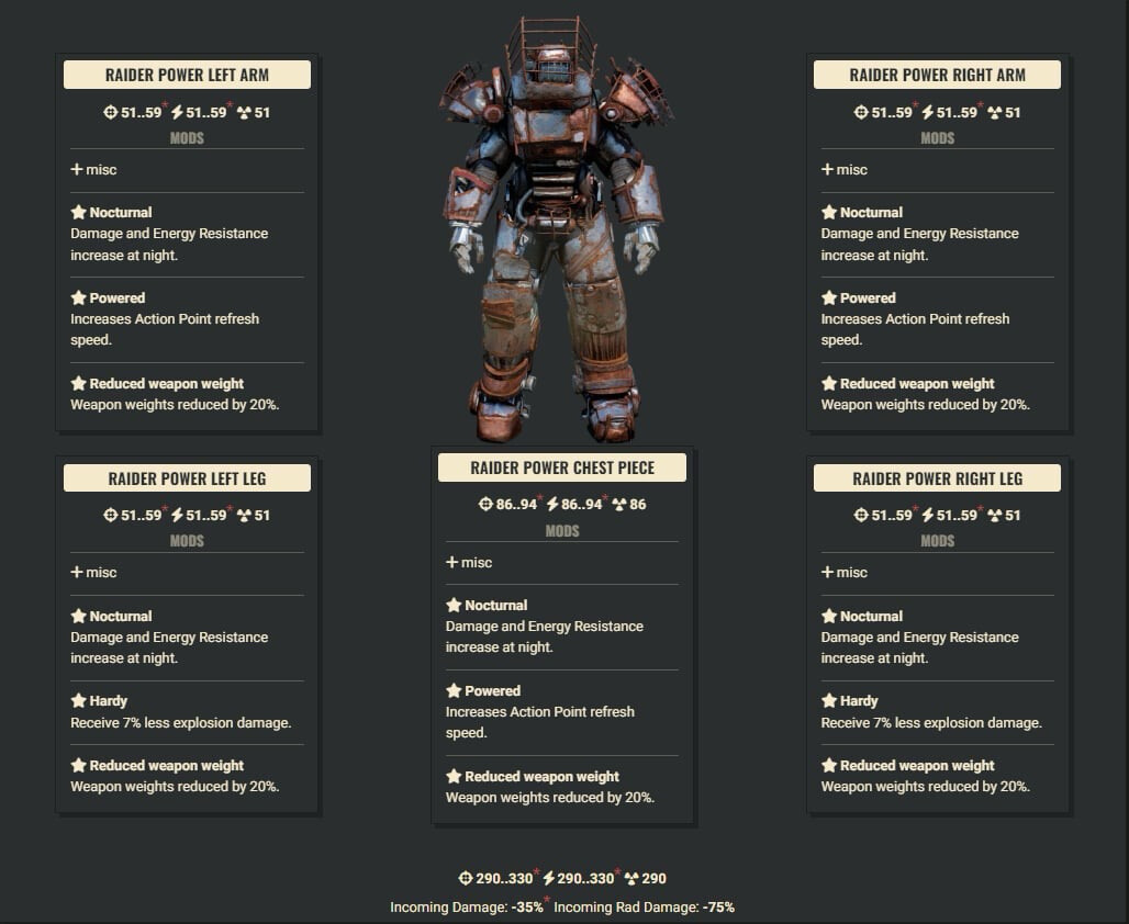 Nocturnal 3AP 2Explo WWR Raider Set