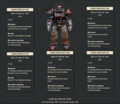 Mutant 3AP 2Explo Cavalier Raider Set