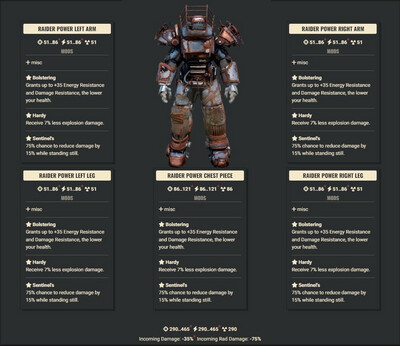 Bolstering Explosive Sentinel Raider Set
