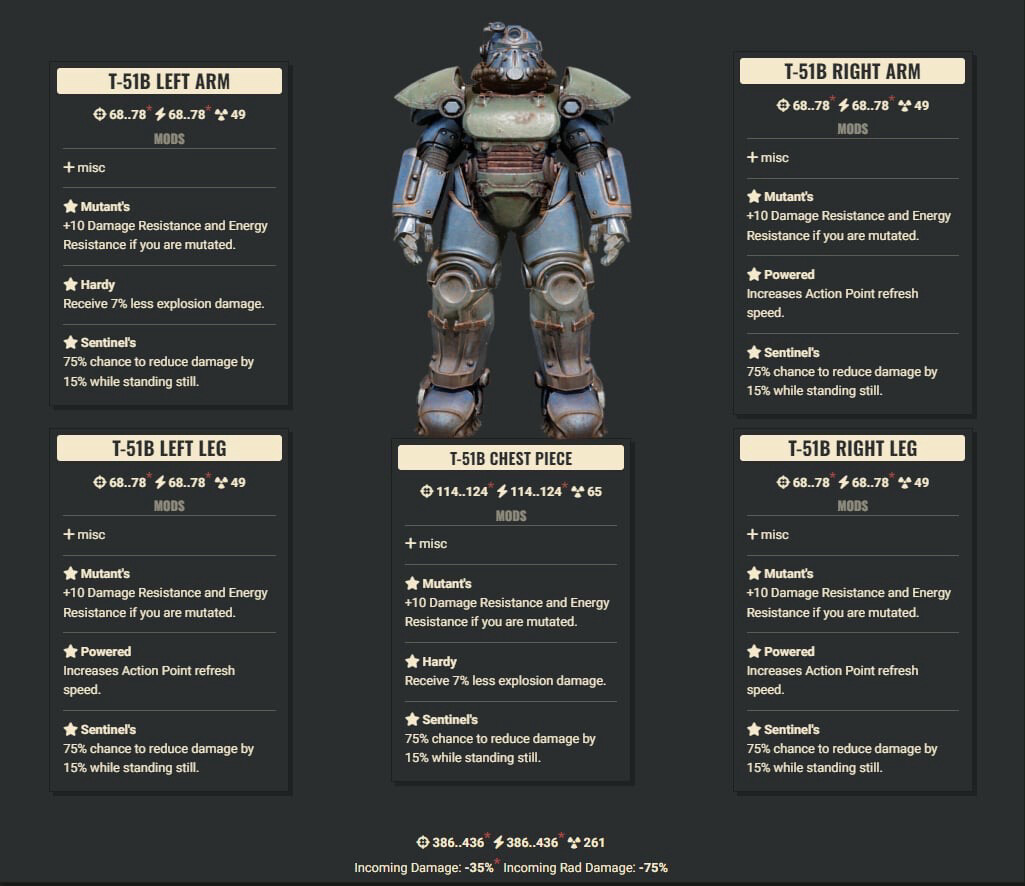 Mutant 3AP 2Explo Sentinel T51 Set