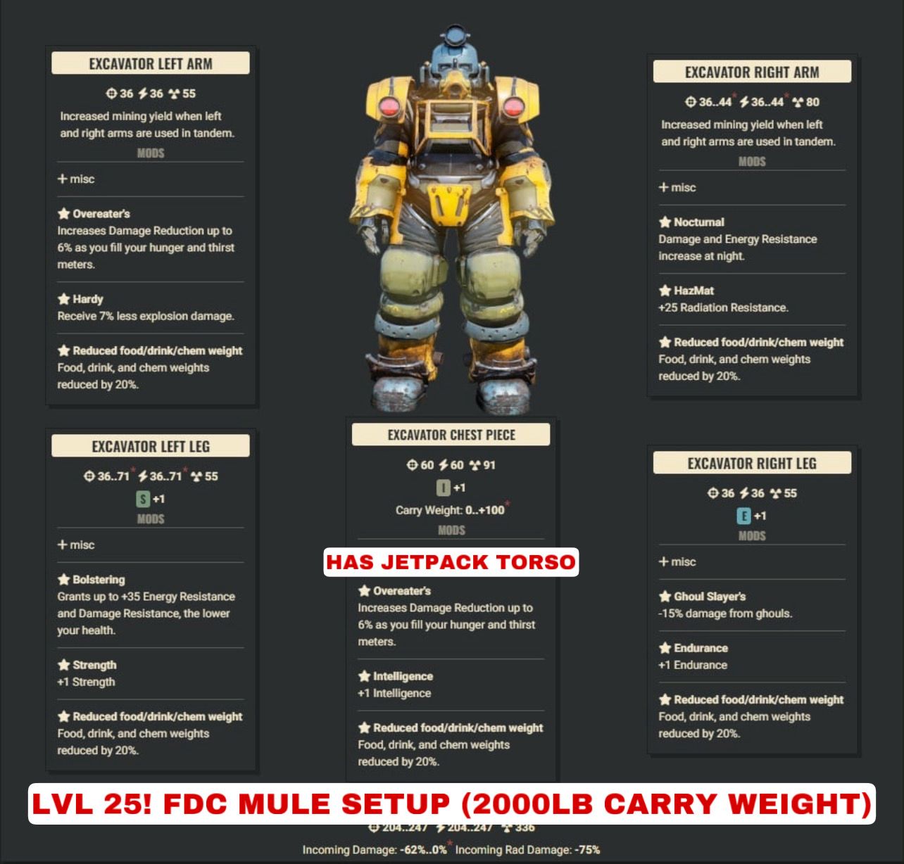 Aid/FDC Weight Reduction Mule Lvl 25 Character Excavator Set (Carry 2000lbs)
