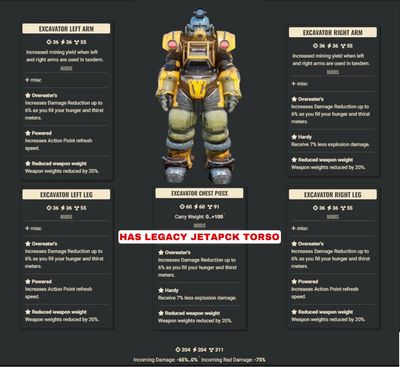 Overeater 3AP 2Explo WWR Excavator Set W/ Legacy Jetpack Torso
