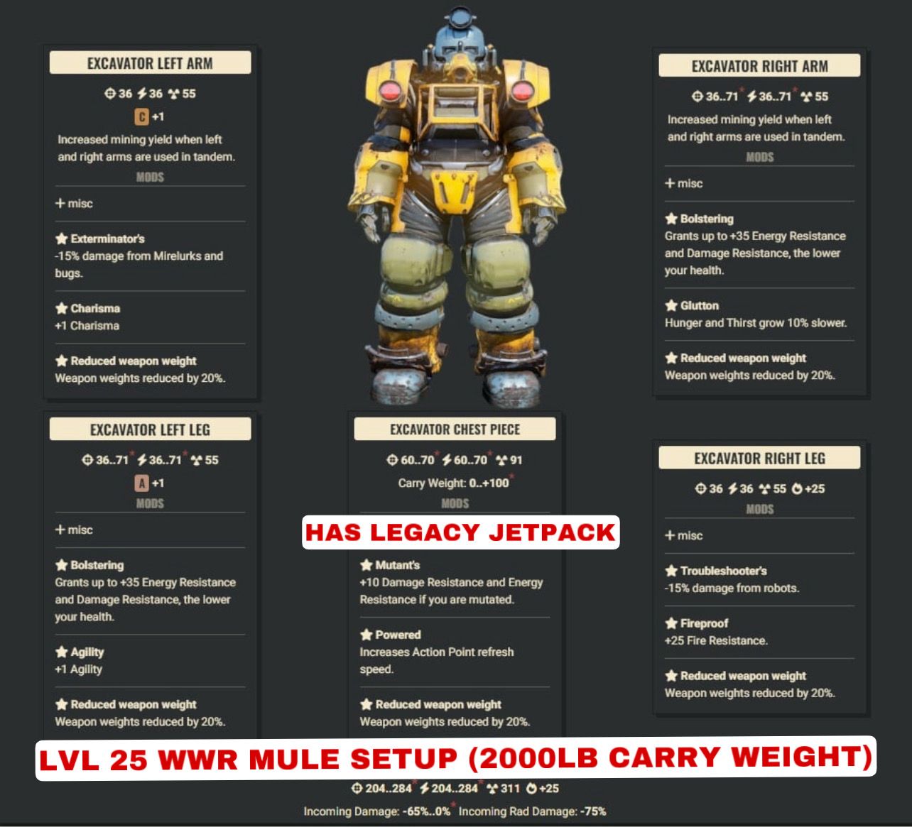Weapon Weight Reduction Mule Lvl 25 Character Set (carry 2000lbs)