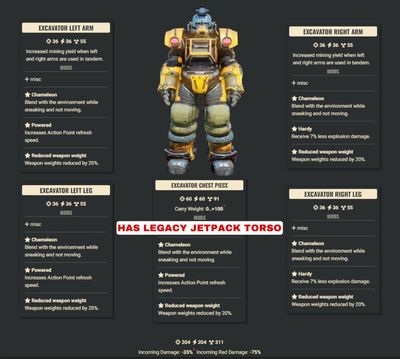 Chameleon 3AP 2Explo WWR Excavator Set (has Legacy Jetpack Torso)