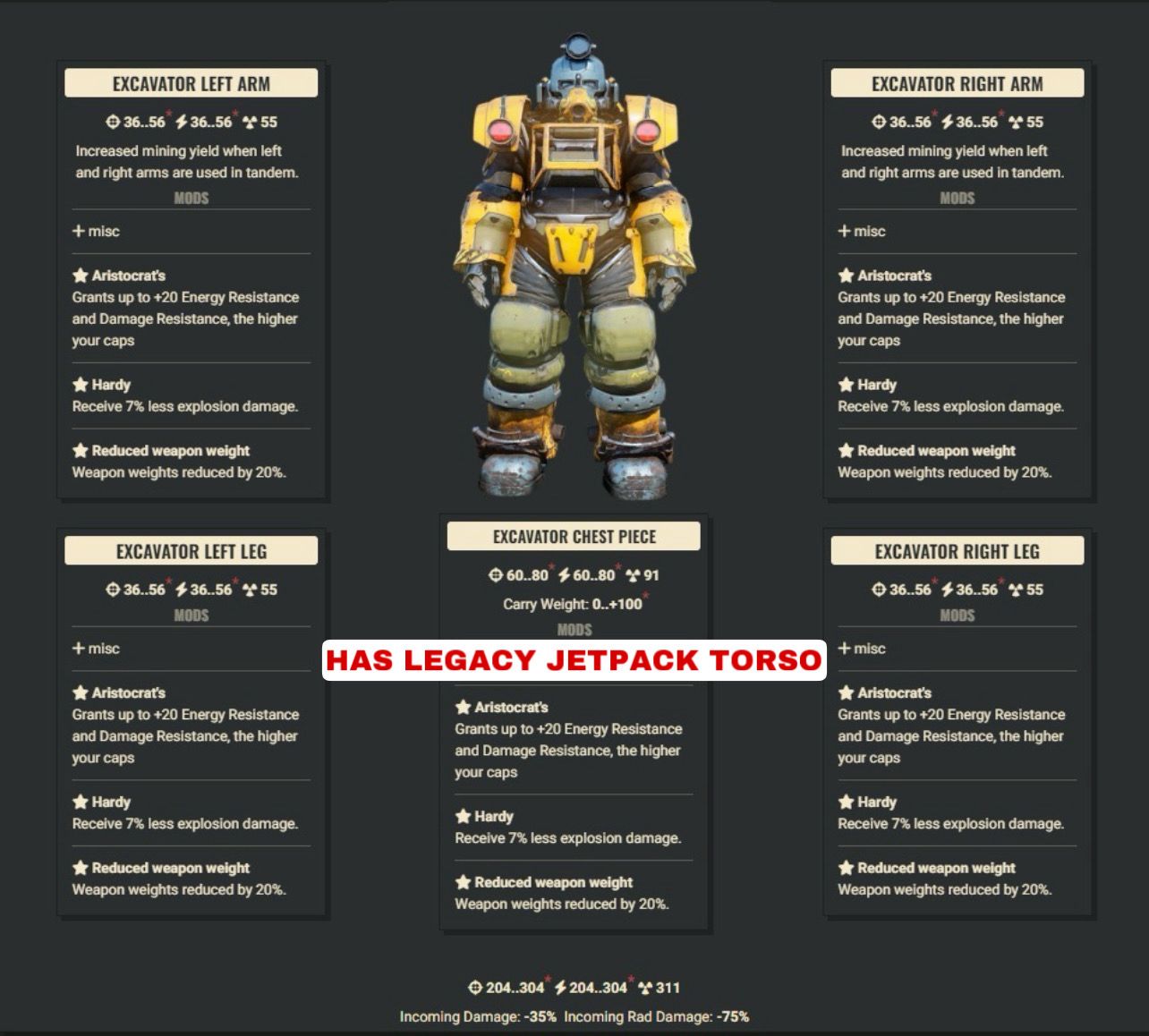 Aristocrat Explosive WWR Excavator Set