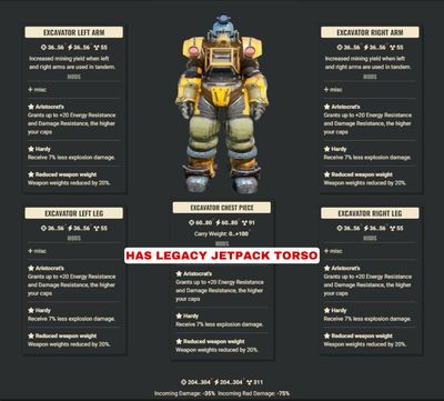 Aristocrat Explosive WWR Excavator Set