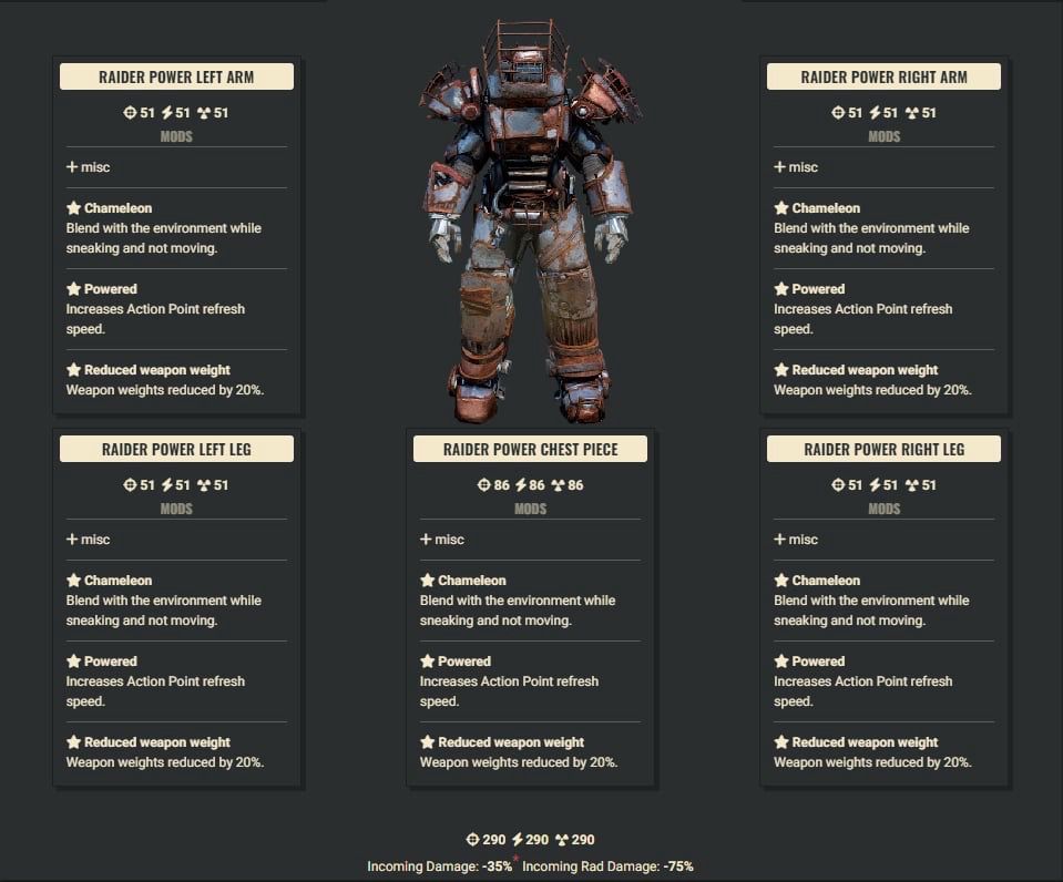 Chameleon AP WWR Raider Set