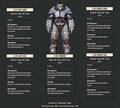 Vanguard 2AP 3Explosive Sentinel X01 Set