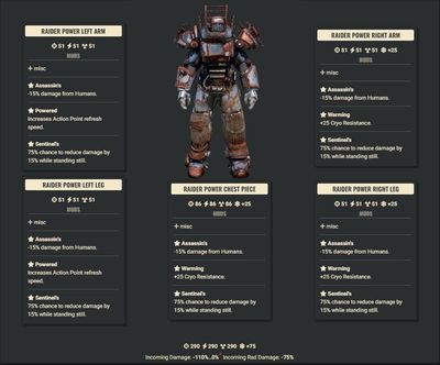 Assassins 2AP 3Cryo Sentinel Raider Set