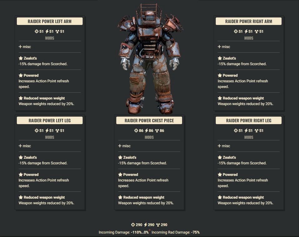 Zealots AP WWR Raider Set