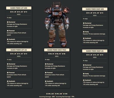 Nocturnal 3AP 2Explosive Sentinel Raider Set