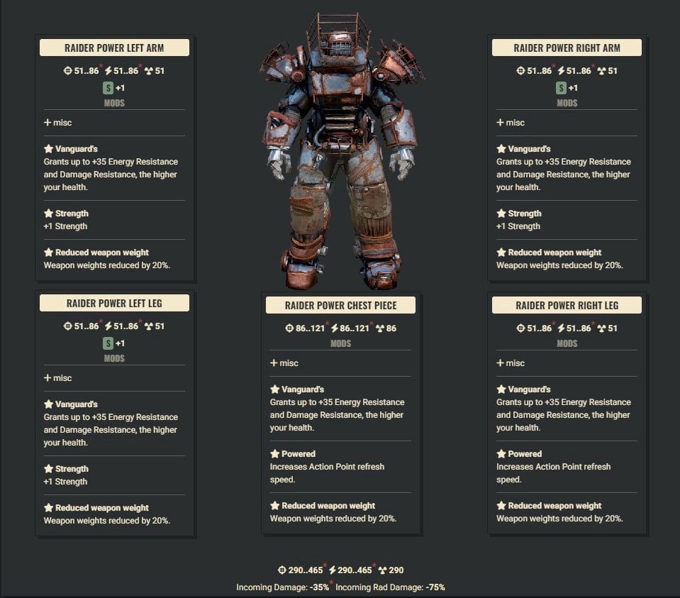 Vanguard 2AP 3S WWR Raider Set