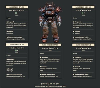 Vanguard 2AP 3S WWR Raider Set