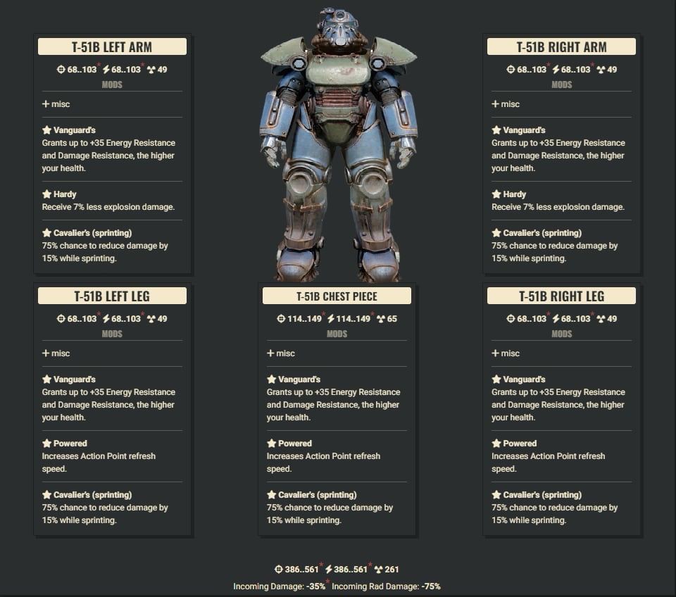 Vanguard 3AP 2Explosive Cavalier T51 Set