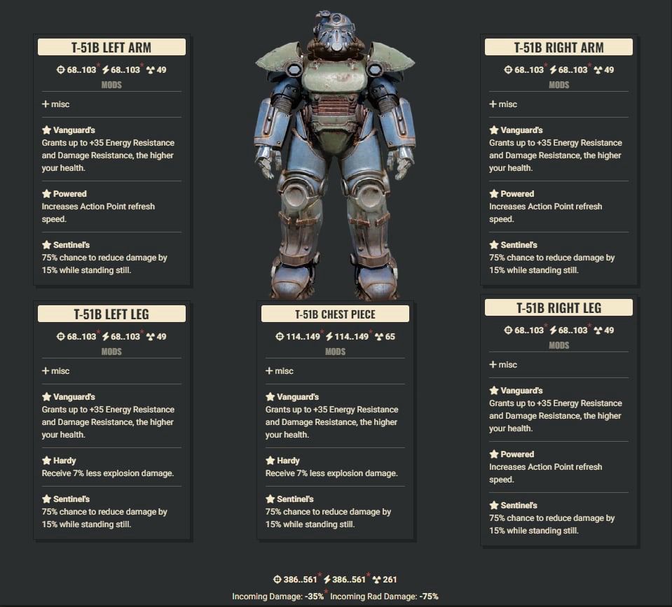 Vanguard 3AP 2Explosive Sentinel T51 Set