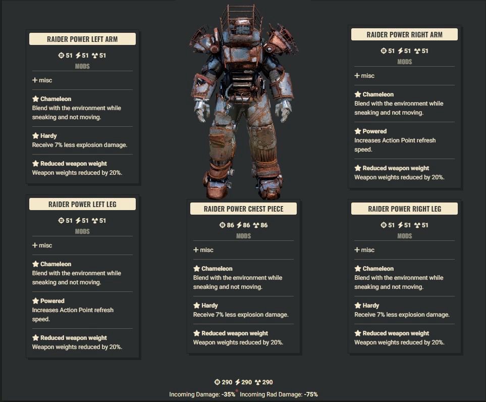 Chameleon 2AP 3Explosive WWR Raider Set