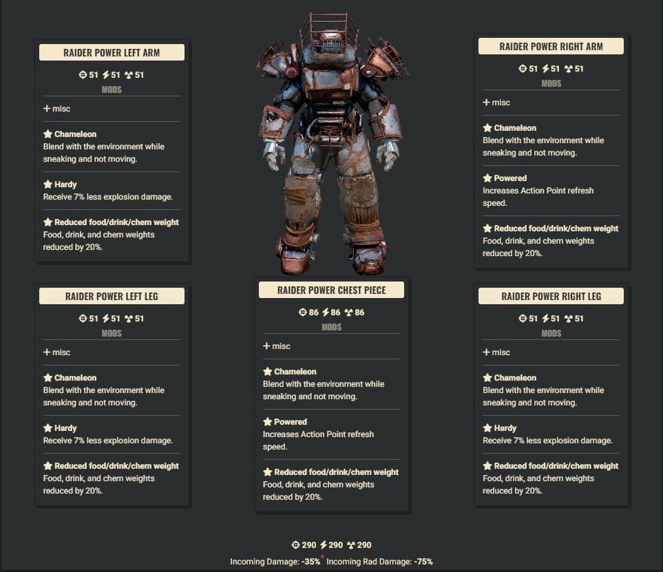 Chameleon 2AP 3Explosive FDC Raider Set