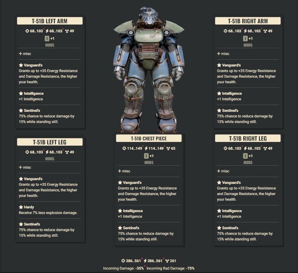 Vanguard 4Intel Sentinel T51 Set