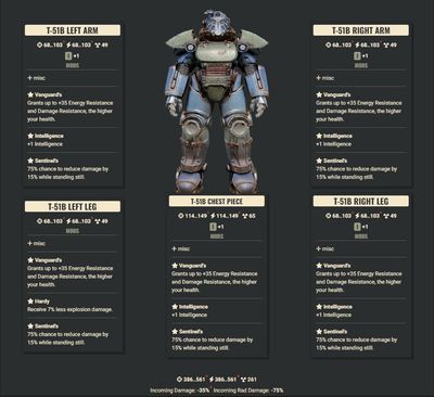 Vanguard 4Intel Sentinel T51 Set