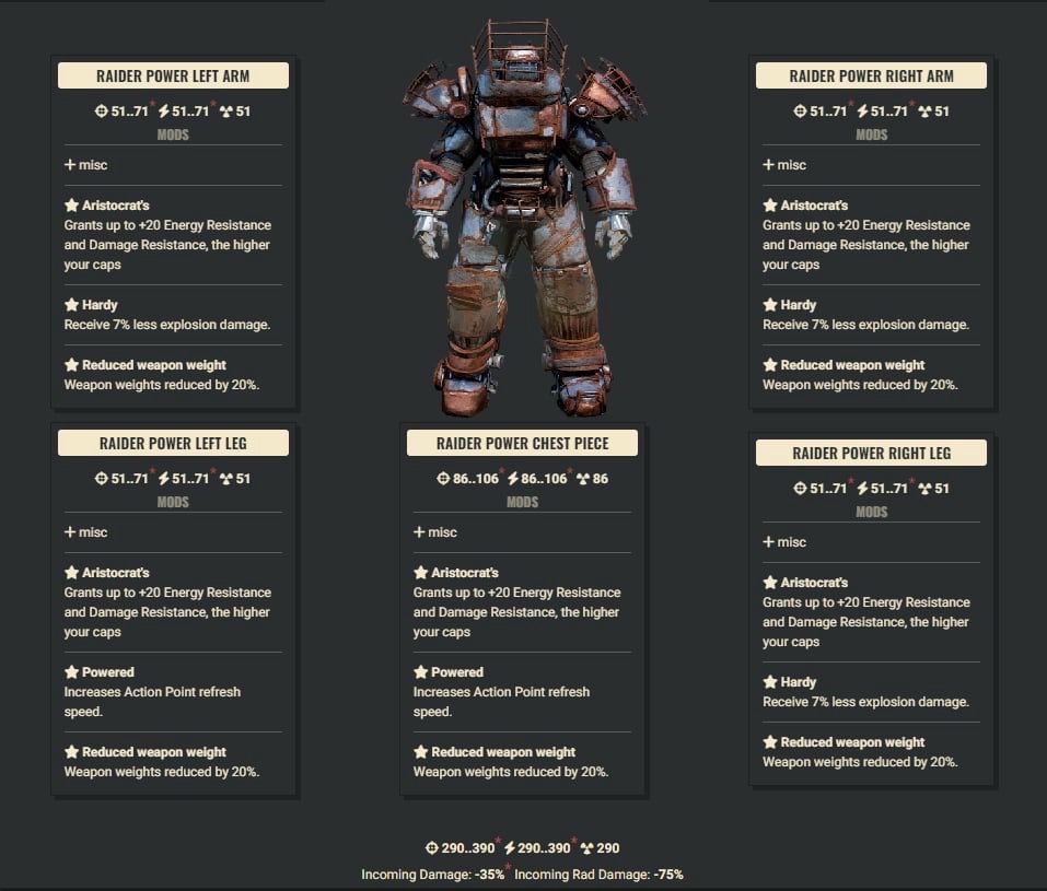 Aristocrat 2AP 3Explosive WWR Raider Set