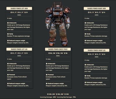 Aristocrat 2AP 3Explosive WWR Raider Set