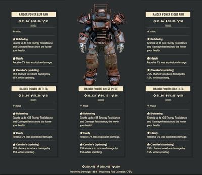 Bolstering Explosive Cavalier Raider Set