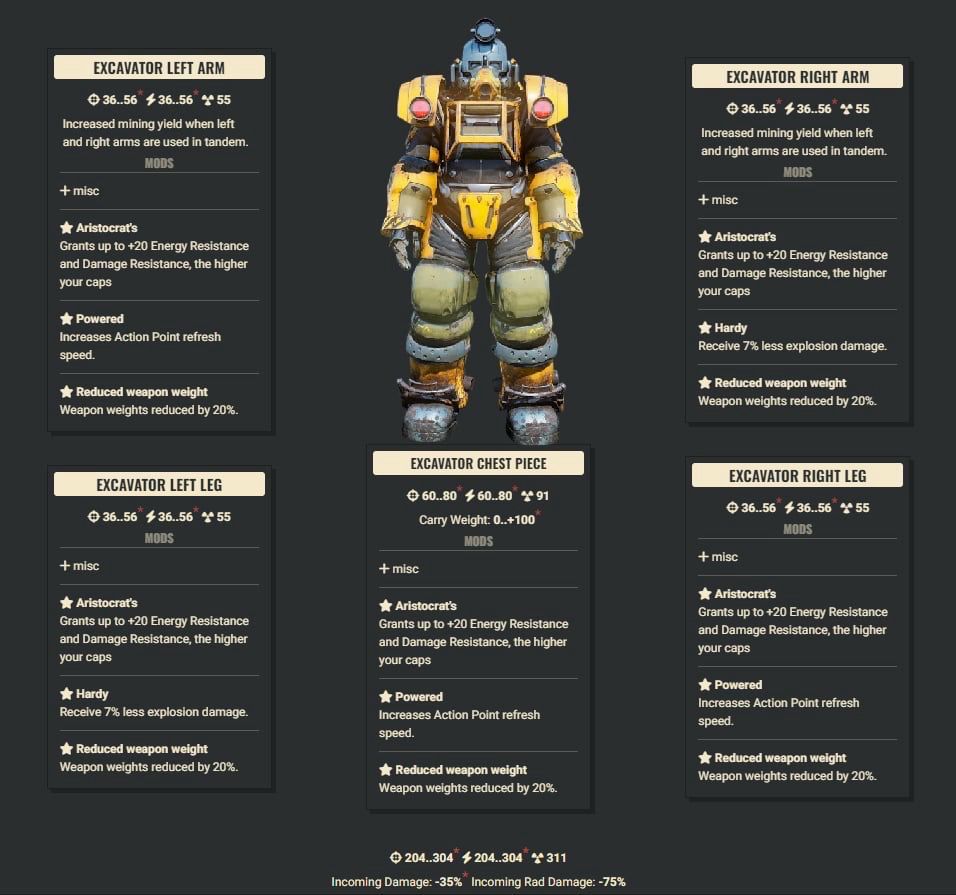 Aristocrat 3AP 2Explosive WWR Excavator Set