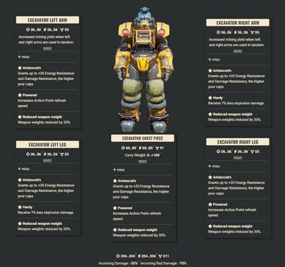 Aristocrat 3AP 2Explosive WWR Excavator Set