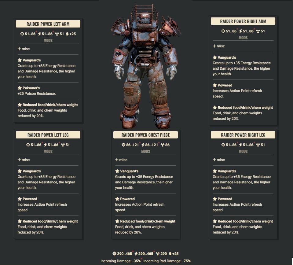 Vanguard 4AP FDC Raider Set