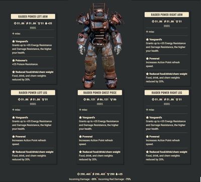 Vanguard 4AP FDC Raider Set