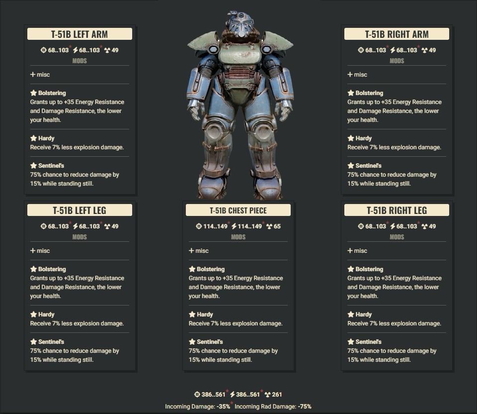 Bolstering Explosive Sentinel T51 Set