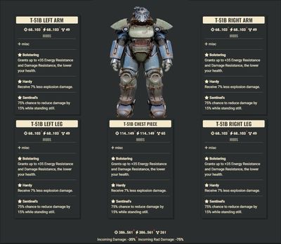 Bolstering Explosive Sentinel T51 Set