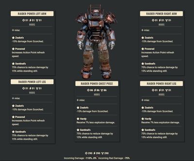 Zealots 3AP 2Explosive Sentinel Raider Set