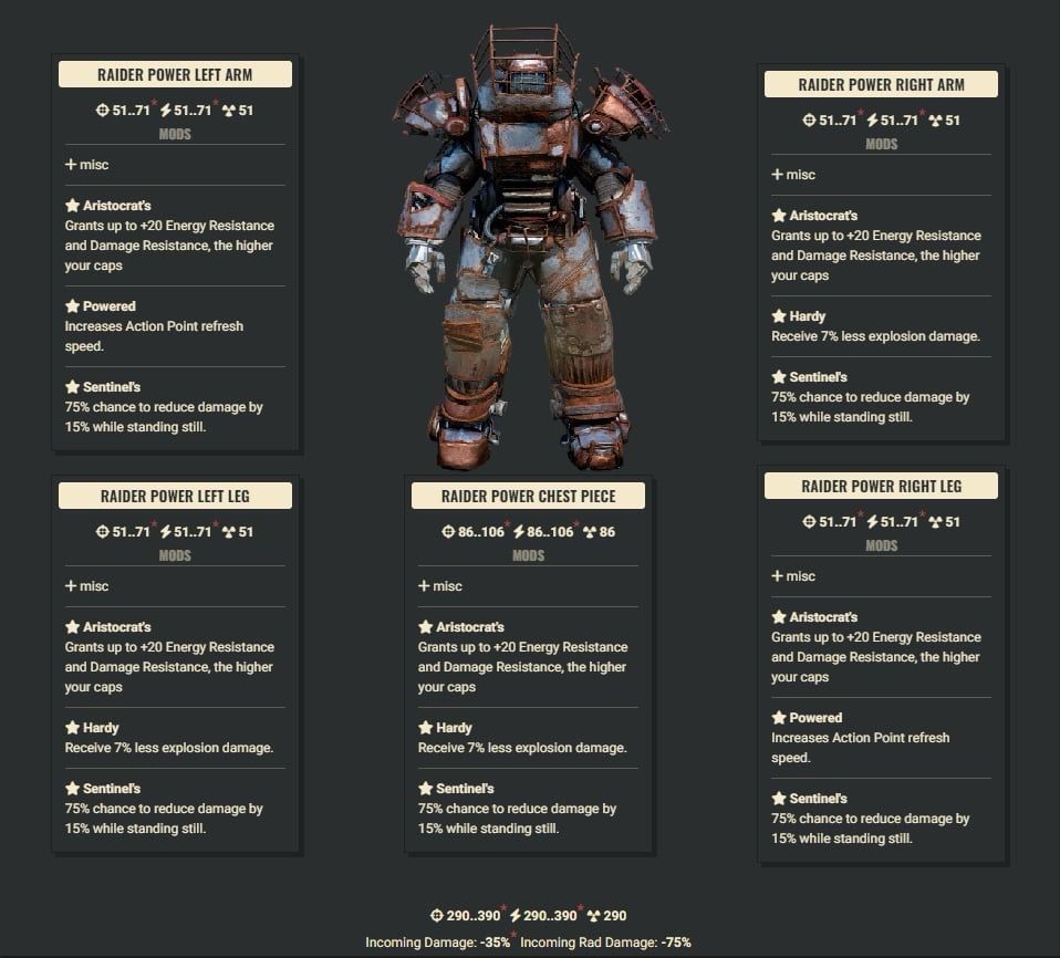 Aristocrat 2AP 3Explosive Sentinel Raider Set