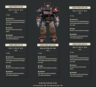 Aristocrat 2AP 3Explosive Sentinel Raider Set