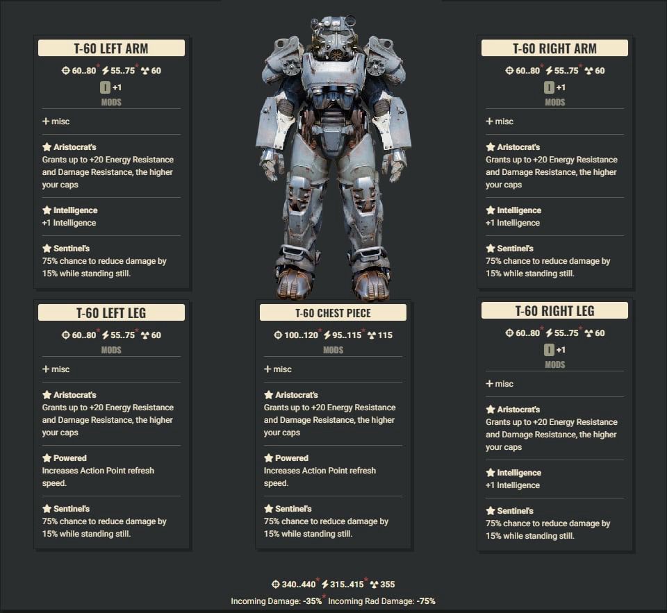 Aristocrat 2AP 3Intel Sentinel T60 Set
