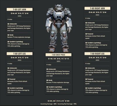 Aristocrat 3AP 2Explosive Sentinel T60 Set