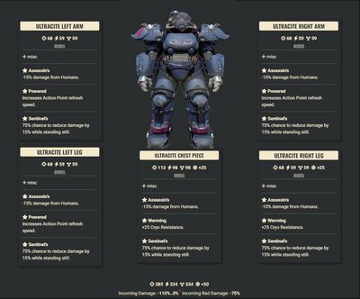 Assassins 3AP 2Cryo Sentinel Ultracite Set + Legacy Jetpack Helmet