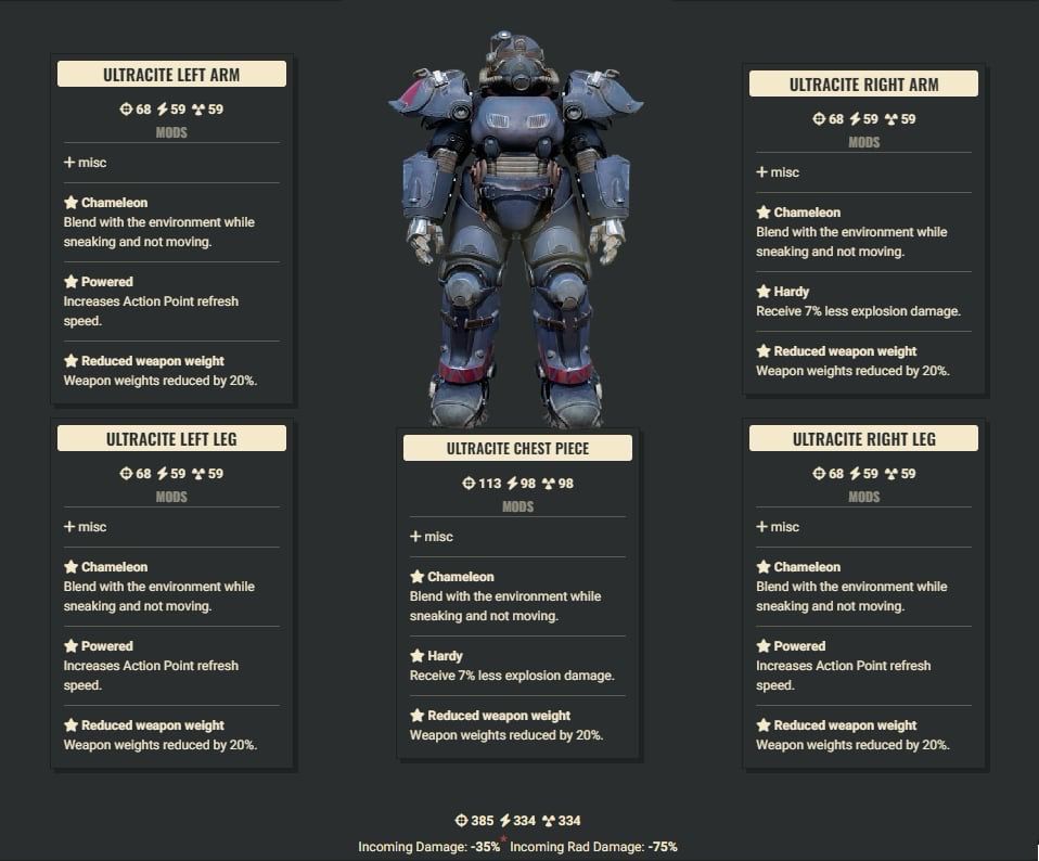 Chameleon 3AP 2Explosive WWR Ultracite Set + Legacy Jetpack Helmet