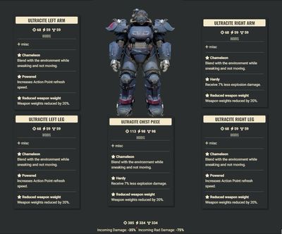 Chameleon 3AP 2Explosive WWR Ultracite Set + Legacy Jetpack Helmet