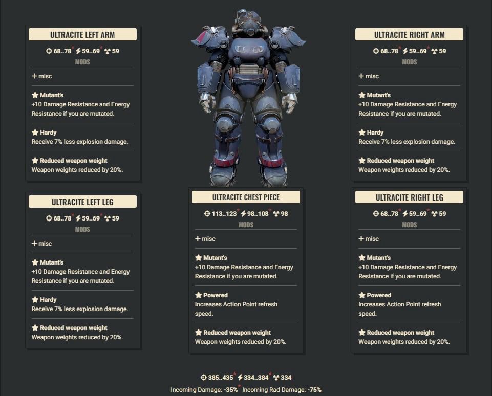 Mutant 2AP 3Explosive WWR Ultracite Set + Legacy Jetpack Helmet