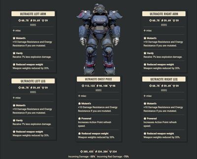 Mutant 2AP 3Explosive WWR Ultracite Set + Legacy Jetpack Helmet