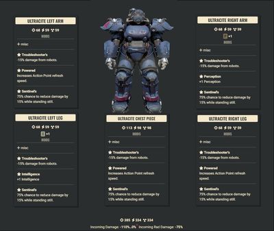 Troubleshooters 3AP Sentinel Ultracite Set + Legacy Jetpack Helmet